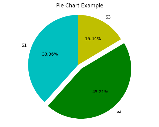 ../_images/02_BONUS_plotting_with_matplotlib_14_0.png