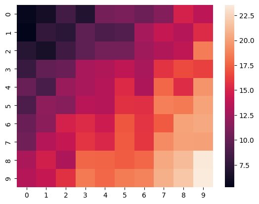 ../_images/02_BONUS_plotting_with_matplotlib_30_0.png