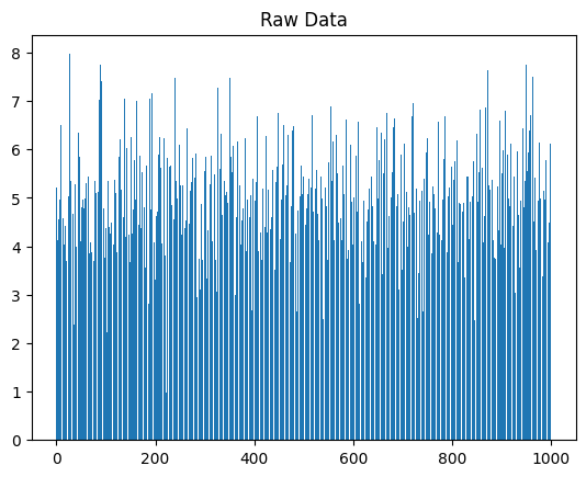 ../_images/02_BONUS_plotting_with_matplotlib_8_0.png