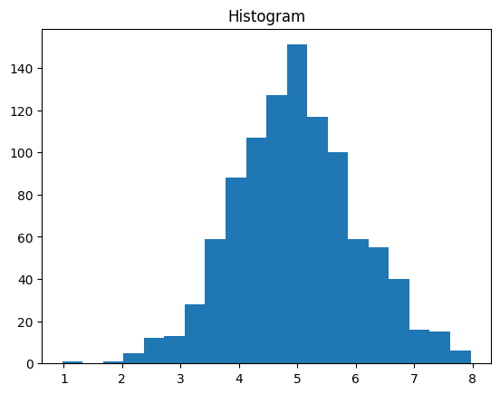 ../_images/02_BONUS_plotting_with_matplotlib_8_1.png