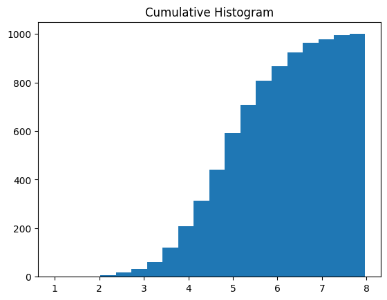 ../_images/02_BONUS_plotting_with_matplotlib_8_2.png