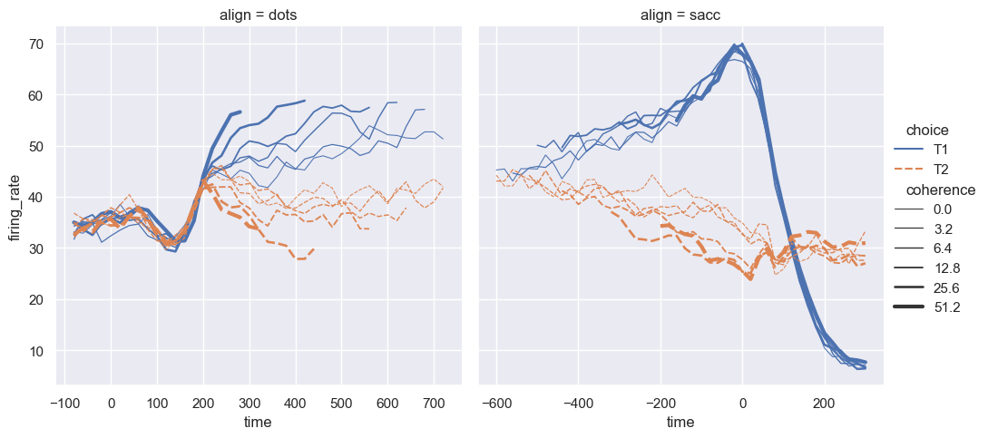 ../_images/03_seaborn_introduction_12_0.png