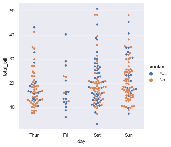 ../_images/03_seaborn_introduction_22_0.png
