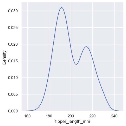 ../_images/04_seaborn_distributions_34_1.png