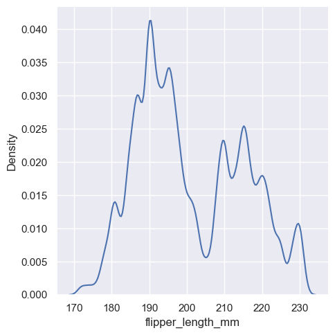 ../_images/04_seaborn_distributions_36_1.png