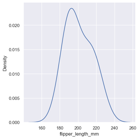 ../_images/04_seaborn_distributions_38_1.png