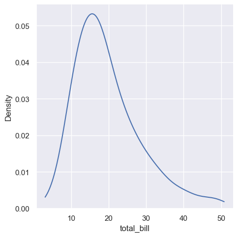 ../_images/04_seaborn_distributions_48_1.png