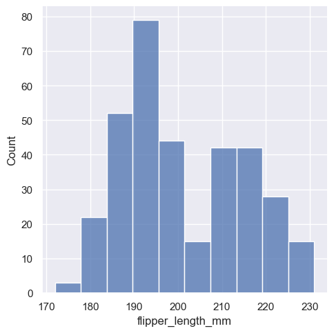 ../_images/04_seaborn_distributions_4_1.png