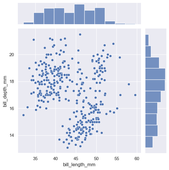 ../_images/04_seaborn_distributions_81_1.png