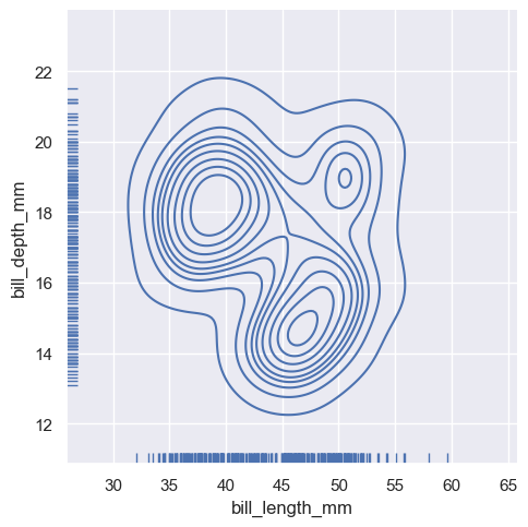 ../_images/04_seaborn_distributions_87_1.png