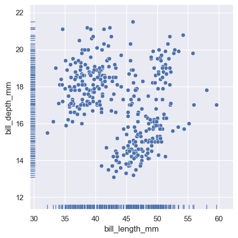 ../_images/04_seaborn_distributions_89_1.png