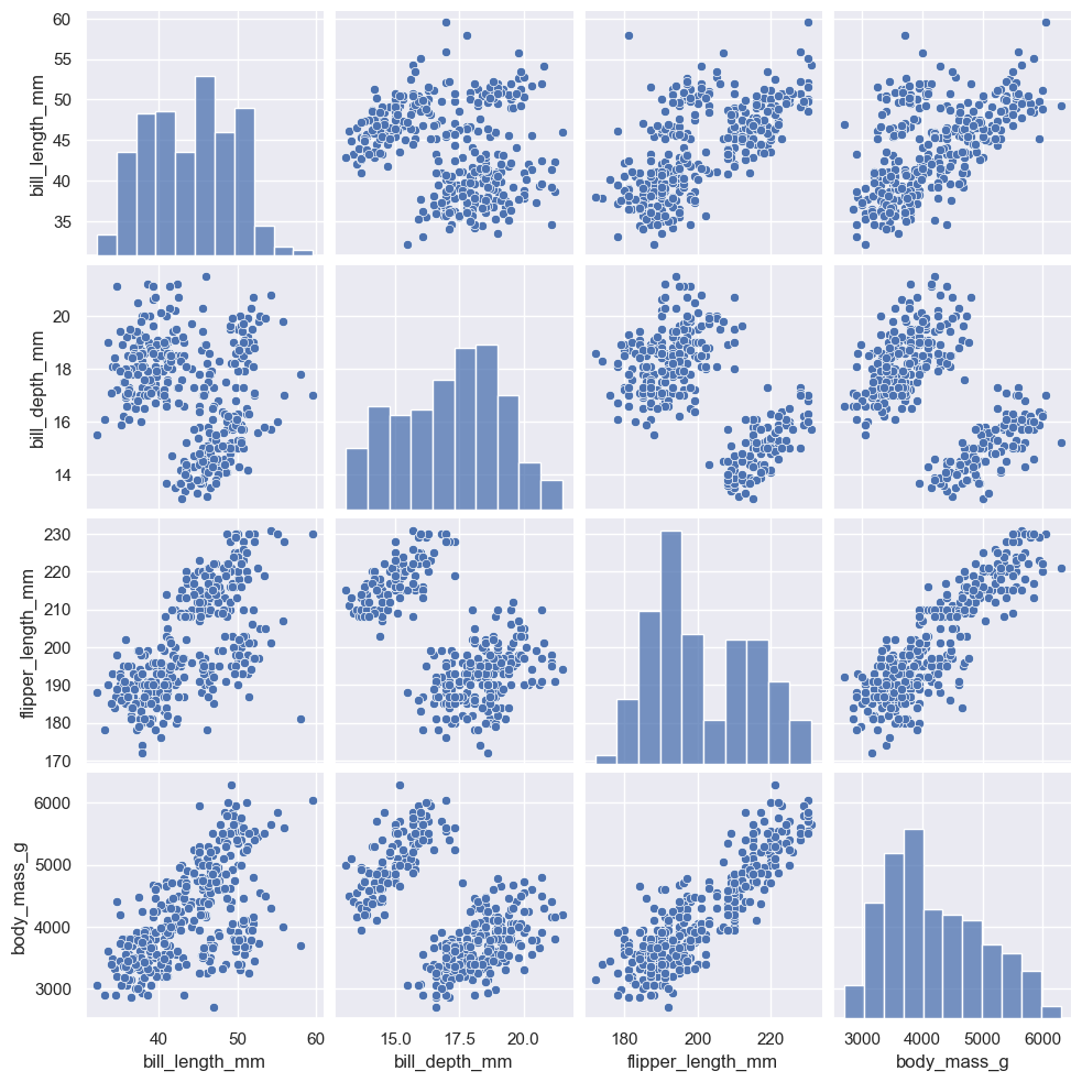 ../_images/04_seaborn_distributions_91_1.png