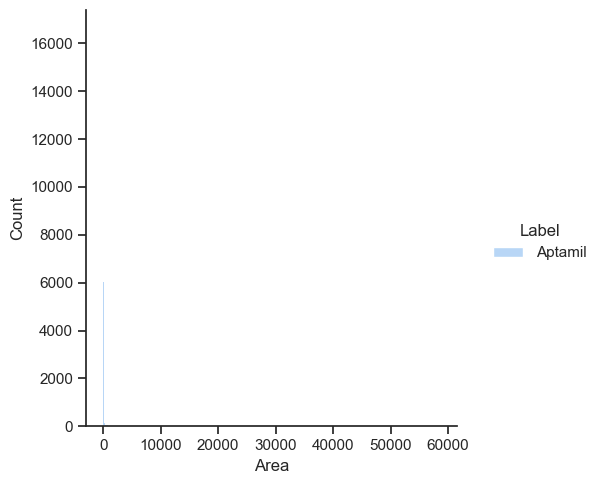 ../_images/07_seaborn_big_data_statistics_SOLUTION_23_2.png