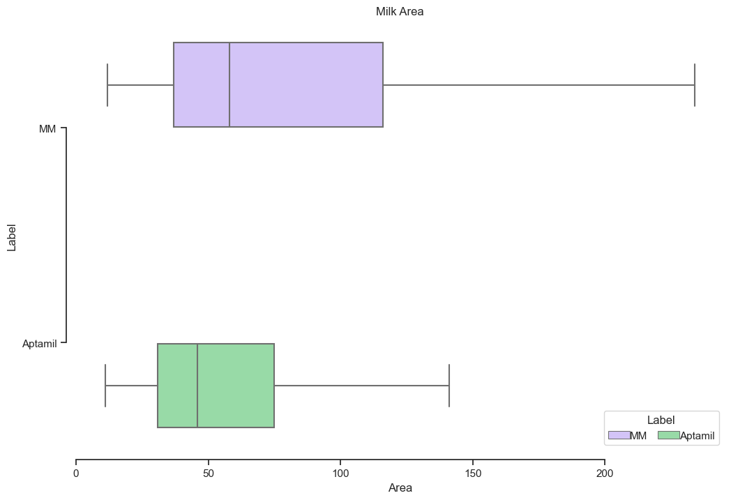 ../_images/07_seaborn_big_data_statistics_SOLUTION_31_1.png