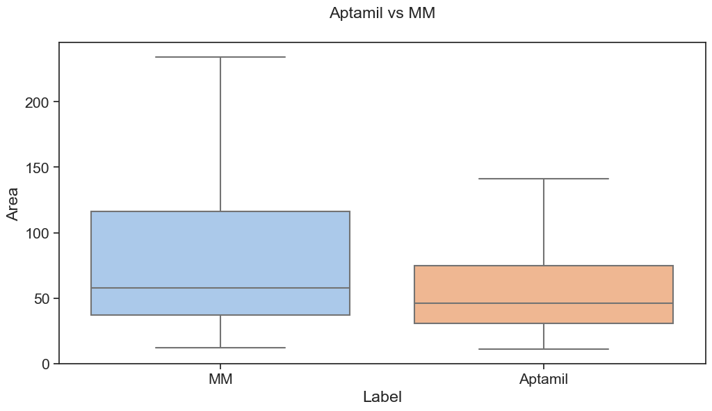 ../_images/07_seaborn_big_data_statistics_SOLUTION_31_2.png