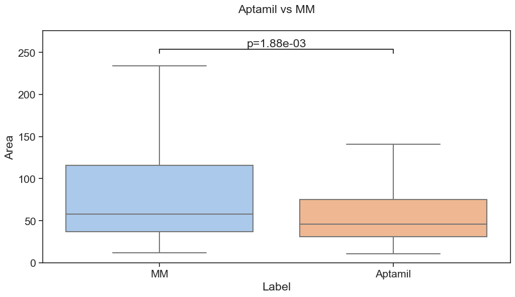 ../_images/07_seaborn_big_data_statistics_SOLUTION_31_3.png