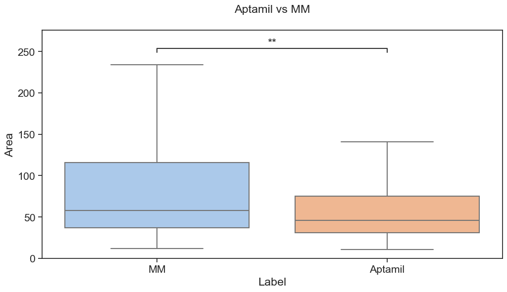 ../_images/07_seaborn_big_data_statistics_SOLUTION_32_1.png